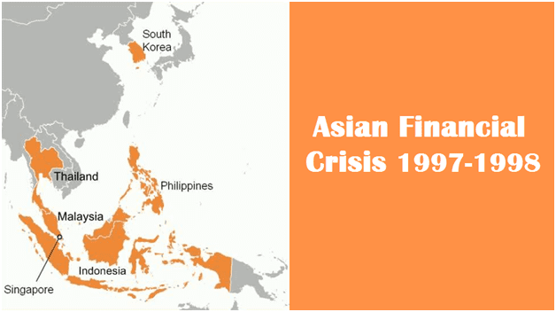 Asian Crisis 